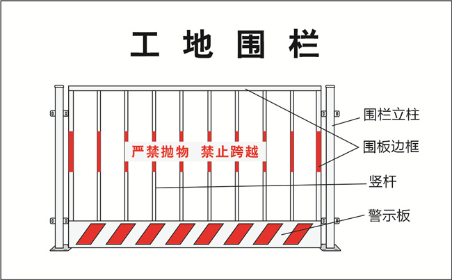 成都護(hù)欄廠家